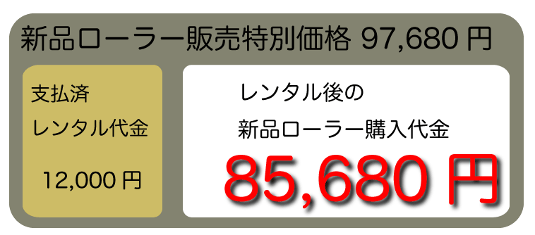 レンタル後の購入代金